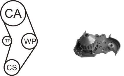 Комплект (ремінь+ролик+помпа) AIRTEX WPK-157802