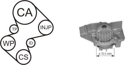 Насос води + комплект зубчастого ременя AIRTEX WPK157901