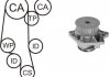 Насос води + комплект зубчастого ременя WPK158102 AIRTEX