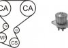 Насос води + комплект зубчатого ремня AIRTEX WPK169201 (фото 1)