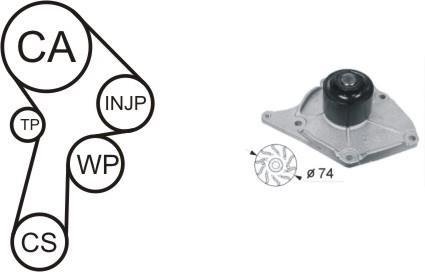 Комплект (ремінь+ролик+помпа) AIRTEX WPK174601