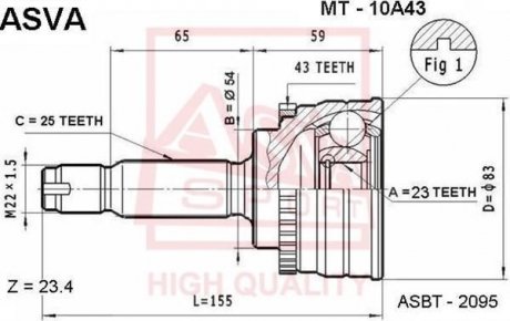 Шркш ASVA MT10A43