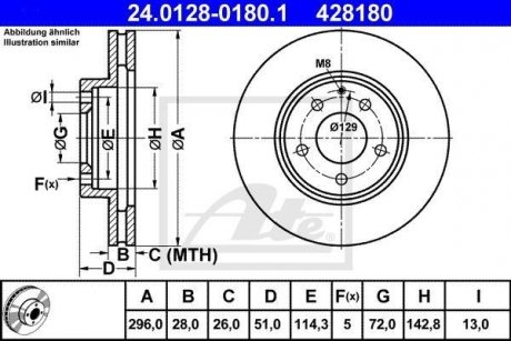 Тормозной диск 24.0128-0180.1 ATE 24012801801