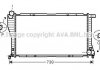 Радіатор, Система охолодження двигуна AVA COOLING BW2234 (фото 1)