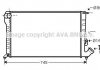 Радіатор, Система охолодження двигуна AVA COOLING CNA2194 (фото 1)