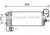 Охолоджувач наддувального повітря AVA COOLING FD4574 (фото 1)