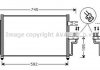 Радіатор кондиціонера AVA QUALITY COOLING AVA COOLING HY5175D (фото 3)