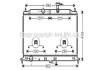 Радіатор, охолодження двигуна AVA QUALITY COOLING AVA COOLING KAA2077 (фото 1)