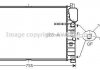 Радіатор, охолодження двигуна AVA QUALITY COOLING AVA COOLING MSA2459 (фото 1)