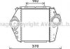 Интеркулер AVA COOLING MZ4244 (фото 1)