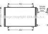 Радіатор кондиціонера AVA QUALITY COOLING AVA COOLING PE5191 (фото 1)