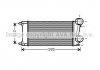 Охолоджувач наддувального повітря AVA COOLING PEA4343 (фото 1)