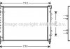 Радіатор охолодження RENAULT Megane (AVA) AVA COOLING RTA2241 (фото 2)