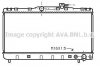 Радіатор, охолодження двигуна AVA QUALITY COOLING AVA COOLING TO2145 (фото 1)