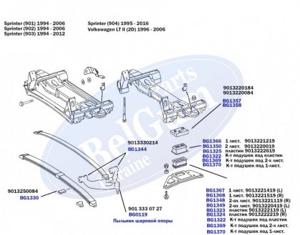 Пыльник опоры BELGUM BELGUM PARTS BG0119