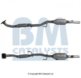 Катализатор BM CATALYSTS BM91132H