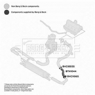 Шлангопровід BORG & BECK BTH1044 (фото 1)