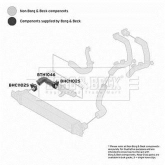 Шлангопровід BORG & BECK BTH1046