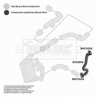 Шлангопровод BORG & BECK BTH1094