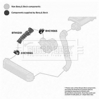 Шлангопровід BORG & BECK BTH1201