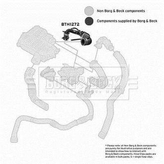 Шлангопровід BORG & BECK BTH1272