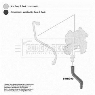 Шлангопровід BORG & BECK BTH1299