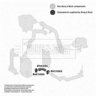 Шлангопровід BORG & BECK BTH1323