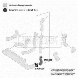 Шлангопровід BORG & BECK BTH1336