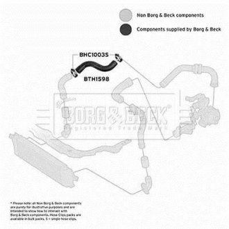 Шлангопровід BORG & BECK BTH1598 (фото 1)