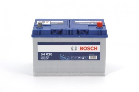 Акумулятор BOSCH 0092S40280