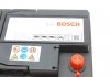 Акумулятор BOSCH 0092T30130 (фото 7)