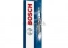 Свеча зажигания BOSCH 0241145504 (фото 6)