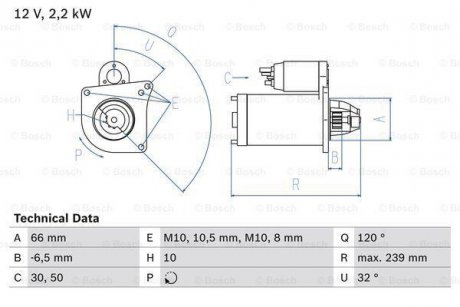 Стартер 0 986 020 141 BOSCH 0986020141