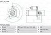 Стартер BOSCH 0 986 020 170 (фото 1)
