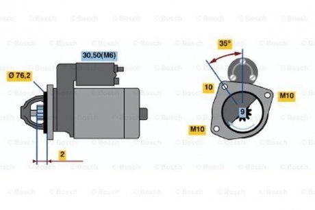 Стартер BOSCH 0 986 021 620