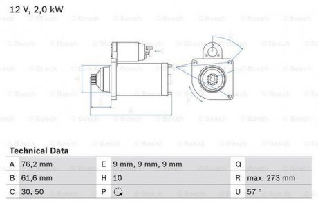 Стартер BOSCH 0 986 021 870 (фото 1)