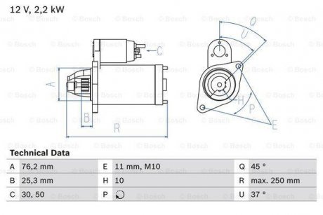 Стартер BOSCH 0 986 022 450 (фото 1)