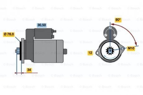 Стартер BOSCH 0 986 022 621 (фото 1)