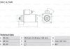 Стартер BOSCH 0986022980 (фото 1)