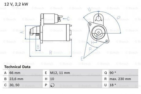 Стартер BOSCH 0 986 025 400