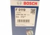 Топливный фильтр бензин BOSCH 0 986 450 119 (фото 7)