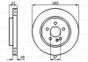 Диск тормозной BOSCH 0986478468 (фото 7)