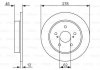 Тормозной диск BOSCH 0986479752 (фото 1)