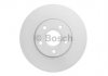 Диск тормозной BOSCH 0986479B66 (фото 2)