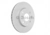 Диск тормозной BOSCH 0986479B84 (фото 2)