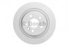 Тормозной диск BOSCH 0 986 479 B94 (фото 2)