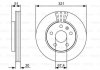 Тормозной диск BOSCH 0 986 479 C16 (фото 6)