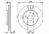 Диск гальмівний BOSCH 0 986 479 C65 (фото 1)