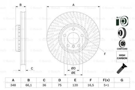 Диск тормозной BMW P. 5/6/7 08- PR BOSCH 0986479E18