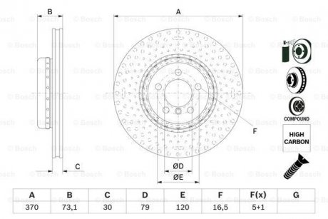 Тормозной диск двухсекционный BOSCH 0986479E21 (фото 1)